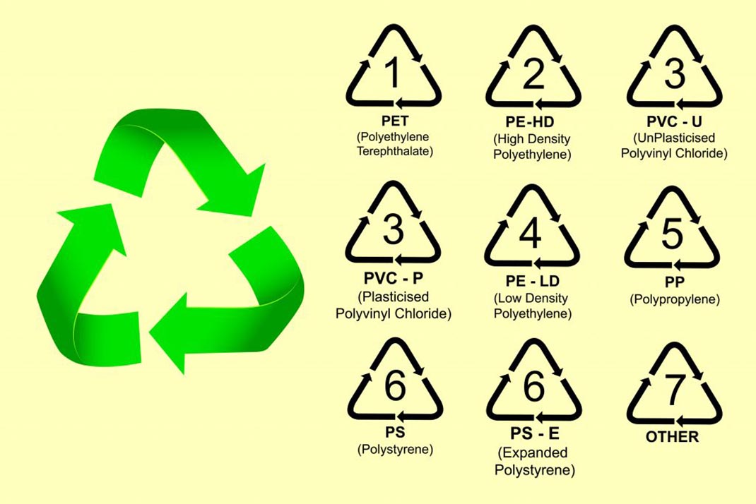 Ký hiệu nhựa tái chế an toàn dùng trong thực phẩm